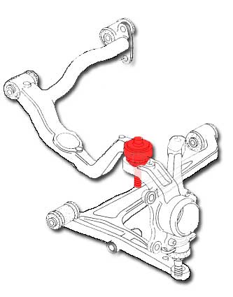 Rotule de suspension T4 Sup.