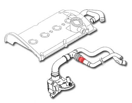 Soupape de durite d\'air Golf 4 A3 TT 1.8T