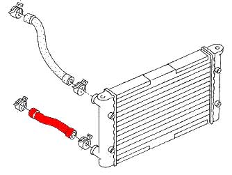 Durite d'eau Golf 3 Radiateur basse Non CLIM sauf ADZ AAM