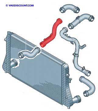 Vanne EGR pour A3 - 1.9 TDi et 2.0 TDi 100 / 105 / 136 / 140 ch