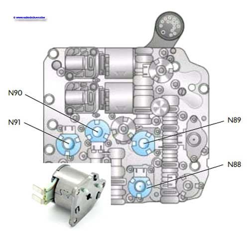 Electrovanne Mecatronique Mecatronic DSG 6 N88 N89 N90 N91