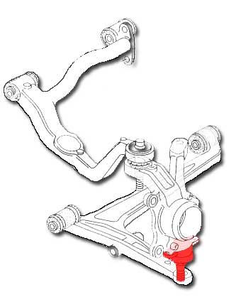 Rotule de suspension T4 inf. 96- TYPE 7D