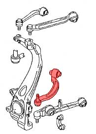 Bras de suspension A4 A5 08- Bas Arrière Droit 14/65mm