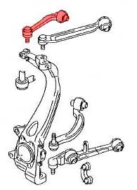 Bras de suspension Audi S4 AVD