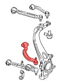 Bras de suspension A4 A5 08- Bas Arrière  Gauche 14/75mm