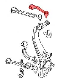 Bras de suspension A4 A6 S4 Haut arrière gauche -30mm