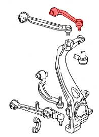 Bras de suspension Allroad A5 Cabrio Q5 Arrière  Gauche Haut