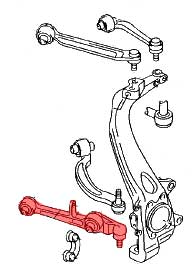 Bras de suspension A6 Inf. AV 05-11