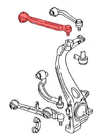 Bras de suspension A6 A8 Haut avant gauche 05-11